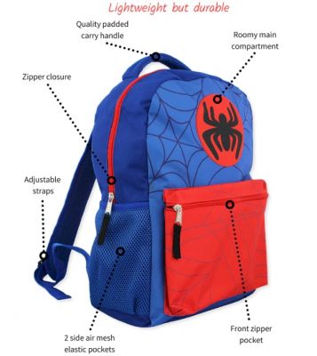 This Spider-Man Backpack Has Lots of Cool Features